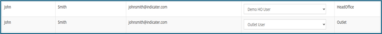 user roles.png